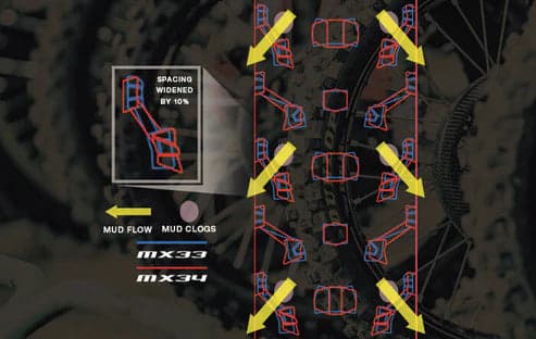 Dunlop Geomax MX34 Tire & Heavy Duty Tube Bundle | Strike Shadow, Altis Delta, RTR XL, Arctic Leopard XF Thumbnail 13